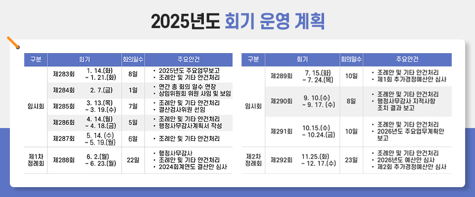 2025 연간회기일정