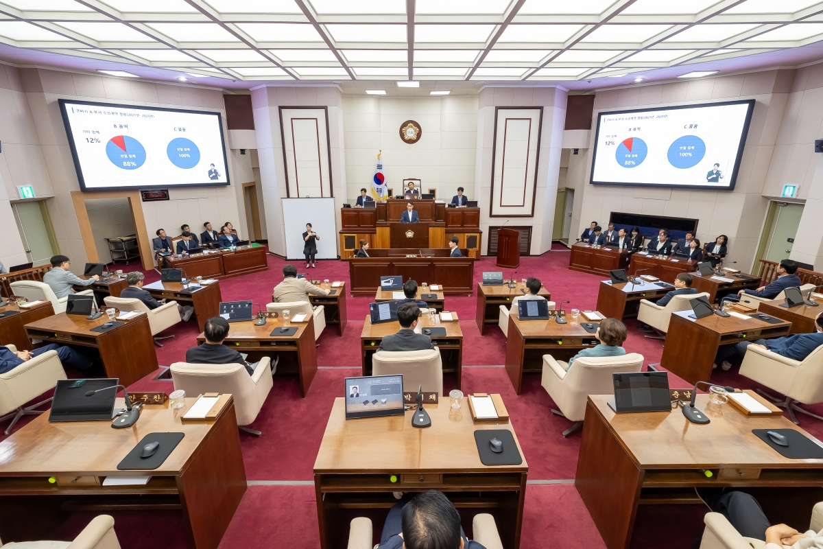 20250715-019[AMG_4145-제289회 임시회 제1차 본회의시 이상호 의원 5분 자유발언.jpg